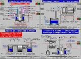 Une prestation globale dans le cartonnage          